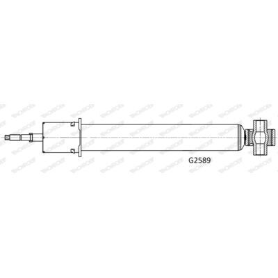 MONROE ORIGINAL (Gas Technology)