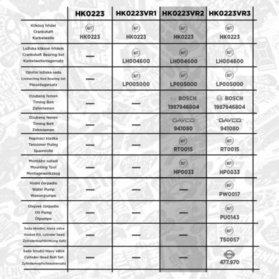 boxET – service kit