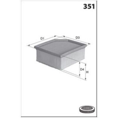 P594A