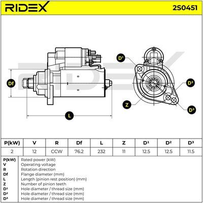 2S0451