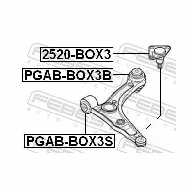 PGAB-BOX3S
