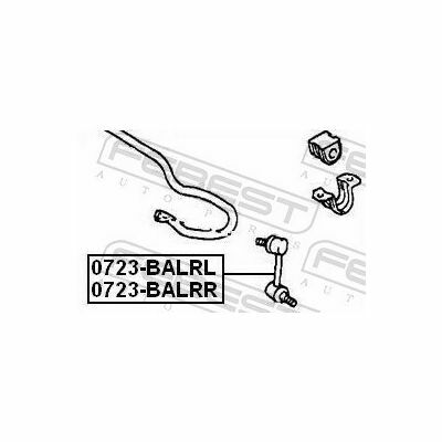 0723-BALRL