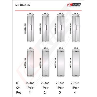 MB4533SM0.5