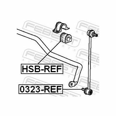 HSB-REF