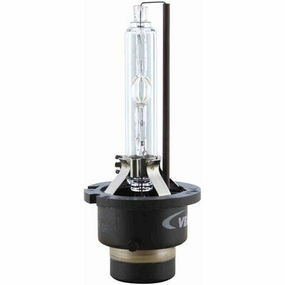 Green Mobility Parts