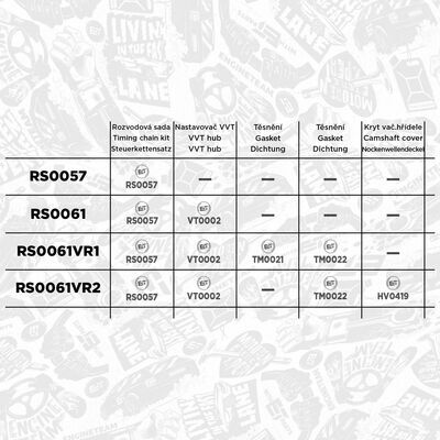 boxET – service kit