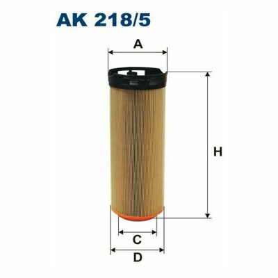 AK 218/5