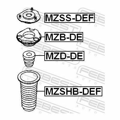 MZB-DE