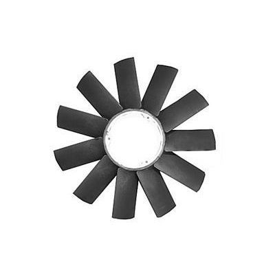 Núcleo Ventilador, Refr. Motor