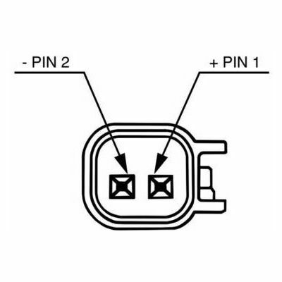 BEHR *** PREMIUM LINE ***