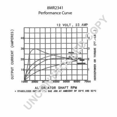 8MR2341