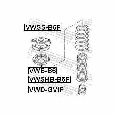 VWD-GVIF