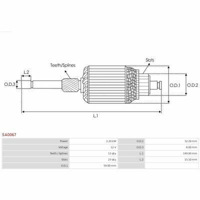 Nuovo | AS-PL | Rotori per motorini di avviamento