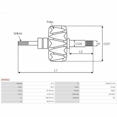 Tout neuf | AS-PL | Rotors d’alternateurs