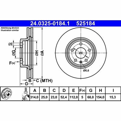 PowerDisc