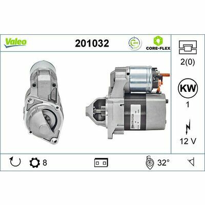 VALEO CORE-FLEX