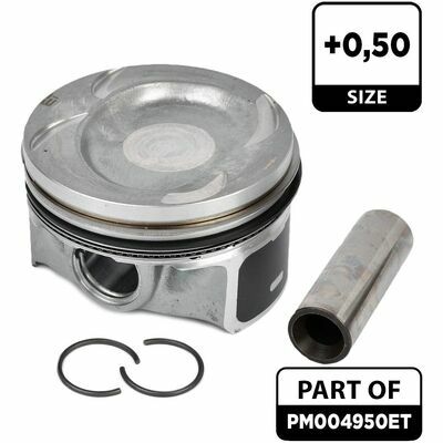 boxET – service kit