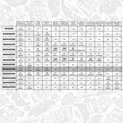 boxET – service kit