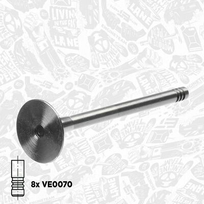 boxET – service kit