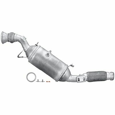 Easy2Fit – PARTNERED with Faurecia