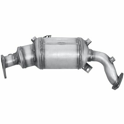 Easy2Fit – PARTNERED with Faurecia