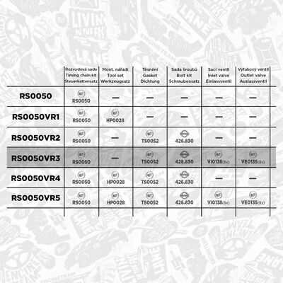 boxET – service kit
