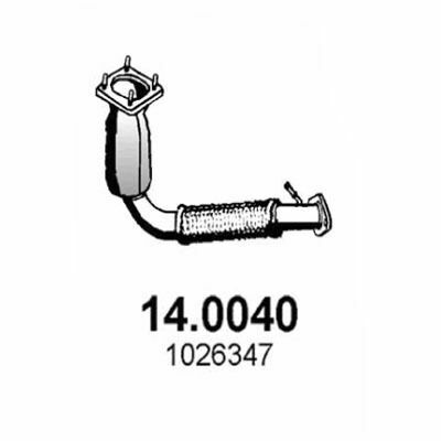 14.0040