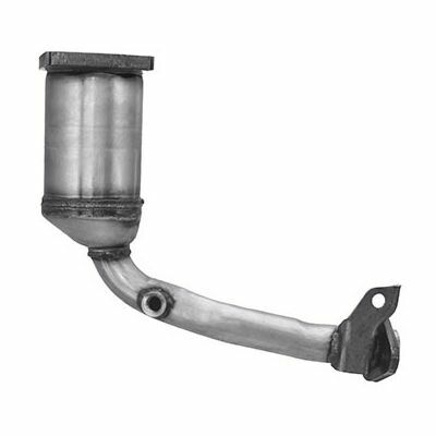 Easy2Fit – PARTNERED with Faurecia