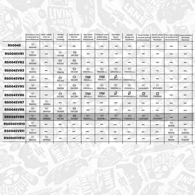 boxET – service kit