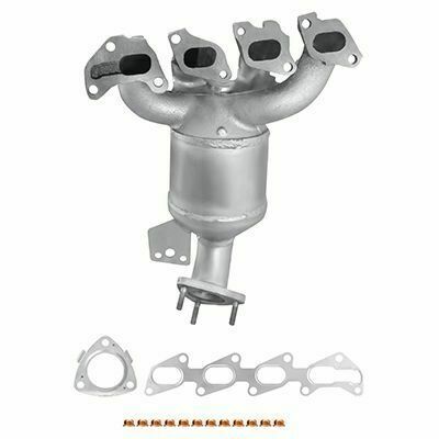 Easy2Fit – PARTNERED with Faurecia