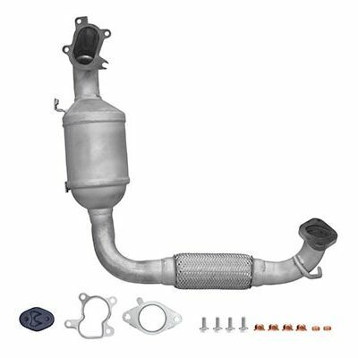 Easy2Fit – PARTNERED with Faurecia