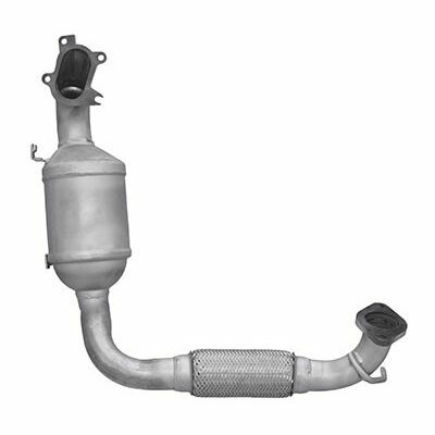 Easy2Fit – PARTNERED with Faurecia