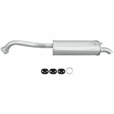 Easy2Fit – PARTNERED with Faurecia