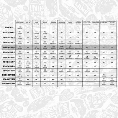 boxET – service kit