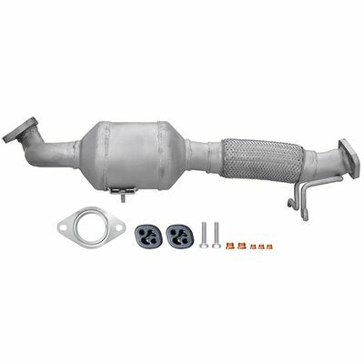 Easy2Fit – PARTNERED with Faurecia