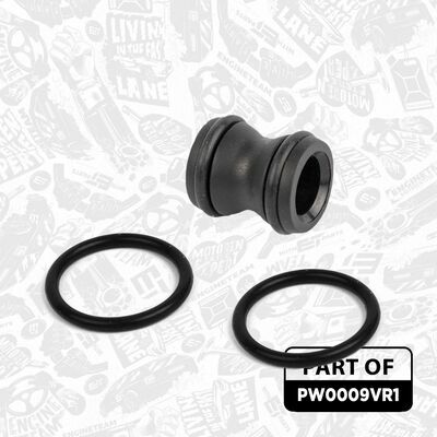 boxET – service kit