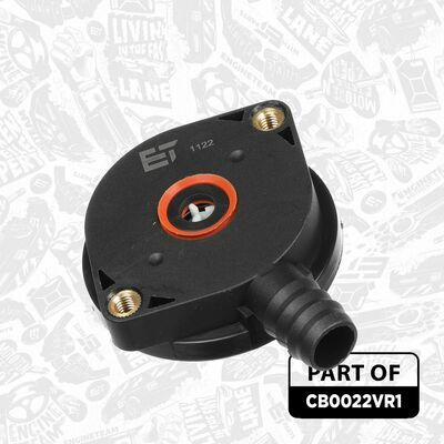 boxET – service kit
