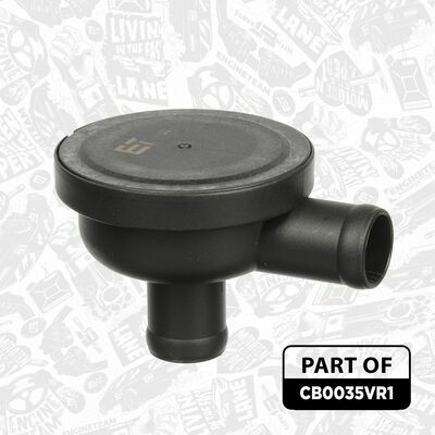 boxET – service kit