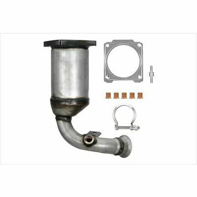 Easy2Fit – PARTNERED with Faurecia