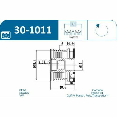 Technology & Quality, Made in Spain
