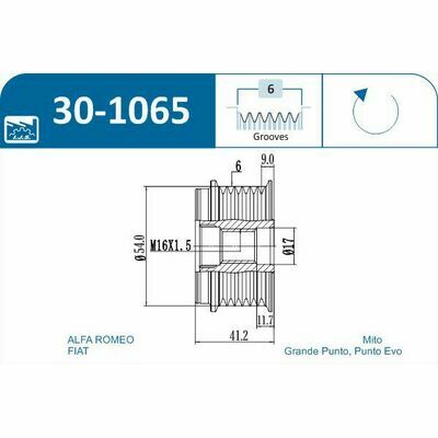 Technology & Quality, Made in Spain