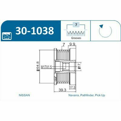 Technology & Quality, Made in Spain