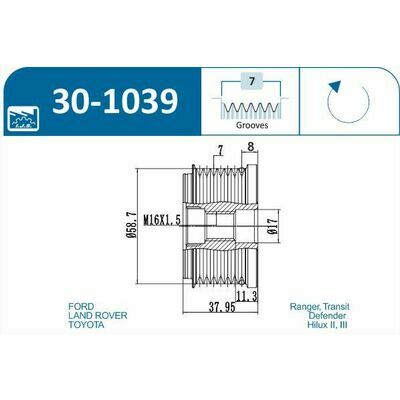 Technology & Quality, Made in Spain