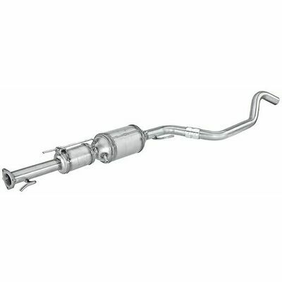 Easy2Fit – PARTNERED with Faurecia