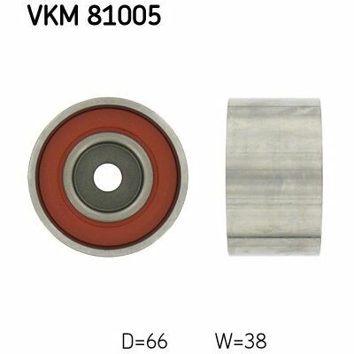 VKM 81005