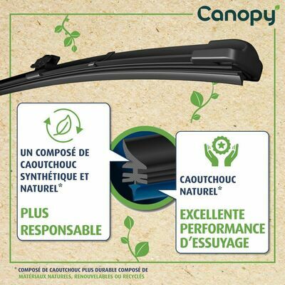 CANOPY