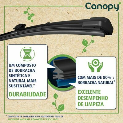 CANOPY