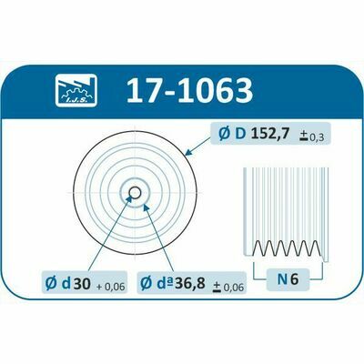 Technology & Quality, Made in Spain