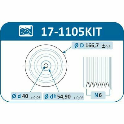 Technology & Quality, Made in Spain