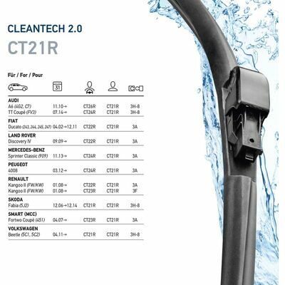 CLEANTECH
